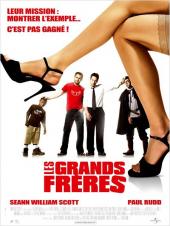 Les Grands Frères / Role.Models.2008.Unrated.Edition.DvDrip-aXXo